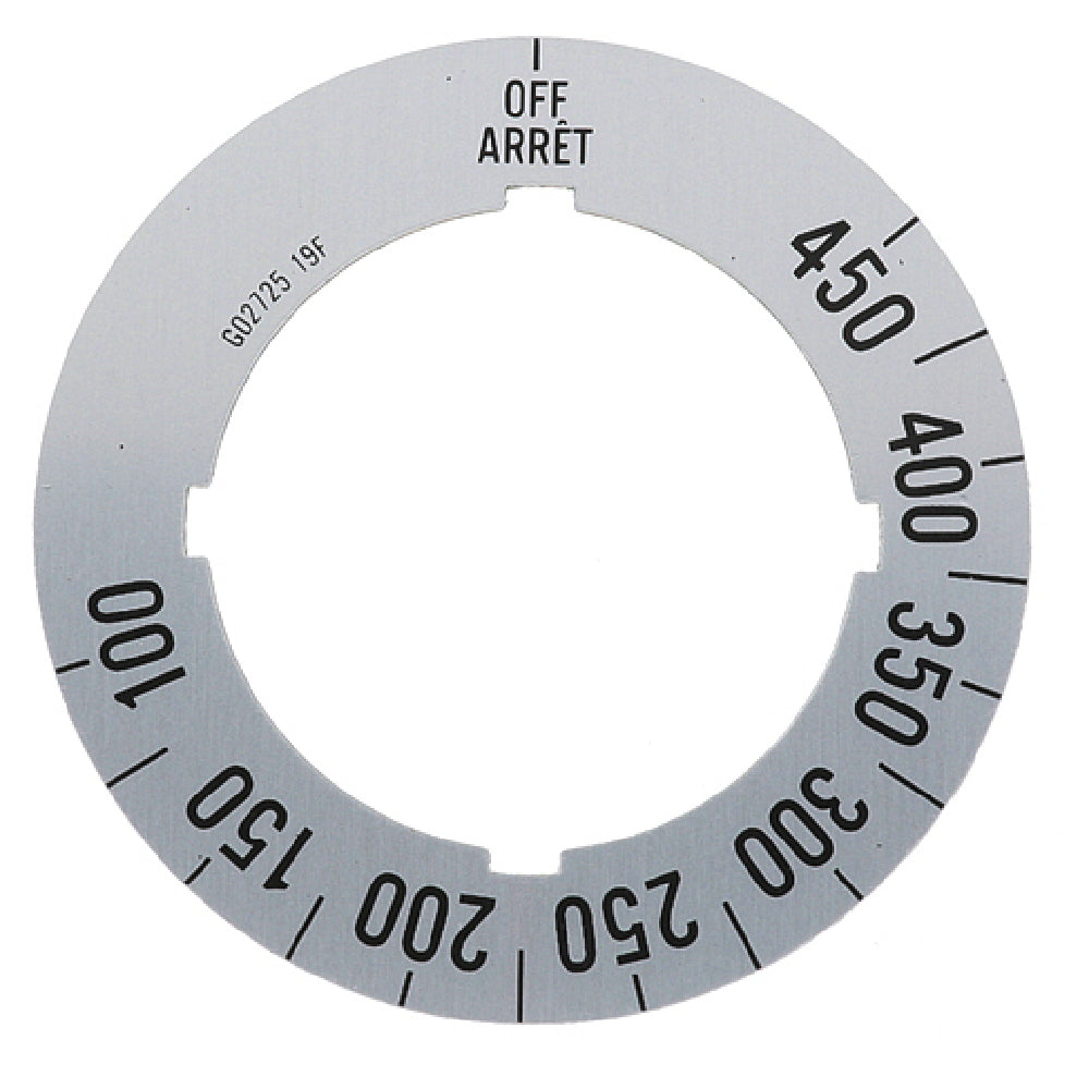 Garland #VALUE! Insert