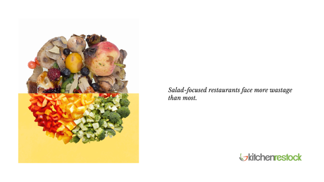 A graphic diagram of vegetable wastage and fresh chopped vegetables.