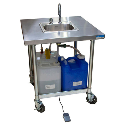 Handwashing Systems