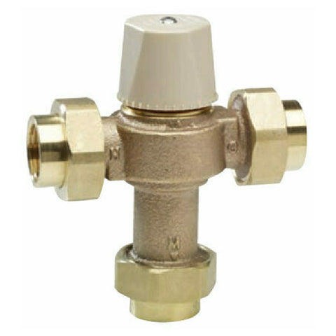 Thermostatic Mixing Valves