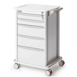 Medical Surgical Case Carts