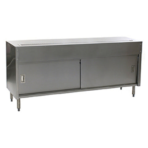 Beverage Serving Counters