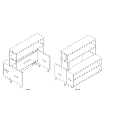 Configurable Work Tables