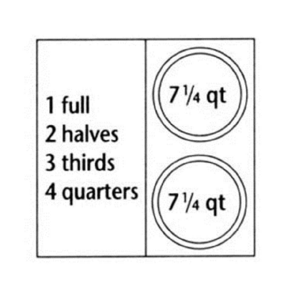 Nemco 67411 Adapter Plate Two 7-1/4 Qt. Inset Holes And One Full Size Pan-two 1/2 Size-three 1/3 Size-four 1/4 Size