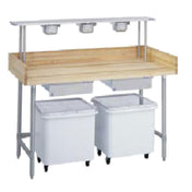 Duke 336 Bakers Table 1-3/4" Thick Laminated Maple Top 30" Wide Top