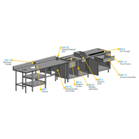 BK Resources EM-12H Drawer Assembly & Front Fascia Install A Drawer Assembly With 96" Front Fascia