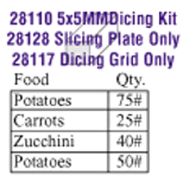 Robot Coupe 28110 Dicing Kit 5 X 5mm (3/16") Includes: Slicing Disc (28128) & Dicing Grid (28117)