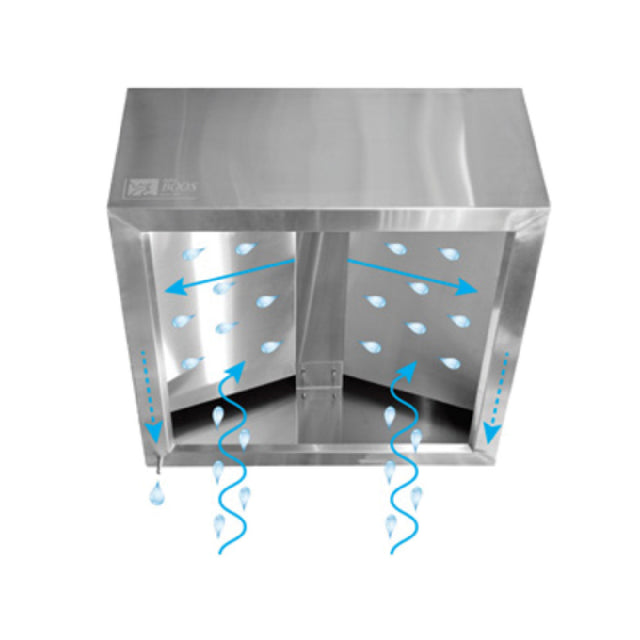 John Boos C2HB-42-2-X Condensate Hood Ventless Box Type 42"W X 42"D X 25"H