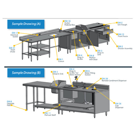 BK Resources EM-9B Center Table Bracing Connectors To Create "H" Bracing 6-legged Tables